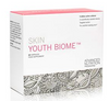 Skin Youth Biome Skin Youth Biome