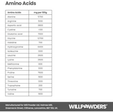 Willpowders Milk Chocolate Protein Powder - 500g